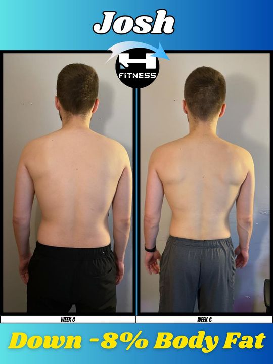 Josh, i2 Fitness member — down 8% body fat