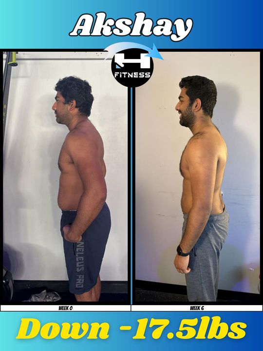 Akshay, i2 Fitness member — down 17.5 pounds